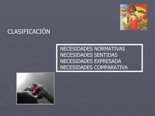 CLASIFICACIÓN NECESIDADES NORMATIVAS NECESIDADES SENTIDAS NECESIDADES EXPRESADA NECESIDADES COMPARATIVA 