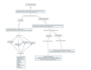 Identificacioncontenidos