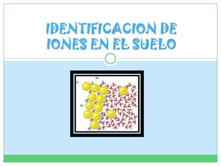 IDENTIFICACION DE
IONES EN EL SUELO
 
