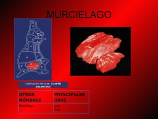 MURCIELAGO Clasificación del corte:  CUARTO DELANTERO OTROS NOMBRES  PRINCIPALES USOS  Murciélago Asar  Freir 