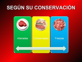 SEGÚN SU CONSERVACIÓN 