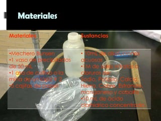 Materiales

Materiales                Sustancias


•Mechero Bunsen           • 10mL de disoluciones
•1 vaso de precipitados   acuosas
de 50 mL                  •1M de sales nitratos o
•1 asa de cultivo o la    cloruros de:
mina de un lápiz # 2      Sodio, Potasio, Calcio,
•5 cajitas de papel       Hierro, Cobre, Estroncio,
                          manganeso y cobalto
                          •10 mL de ácido
                          clorhídrico concentrado.
 