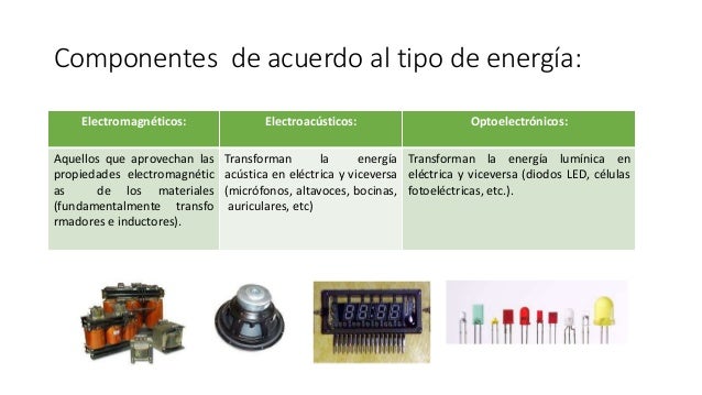 Identificación de Dispositivos Electrónicos Básicos