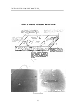 CATÁLOGO DE FALLAS Y REPARACIONES
___________________________________________________________________________
102
Esquema 21. Defectos de Superficie por Descascaramiento
Descascaramiento
 