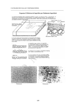 CATÁLOGO DE FALLAS Y REPARACIONES
___________________________________________________________________________
109
Esquema 23 Defectos de Superficie por Pulimiento Superficial
Pulimiento Pulimiento
 