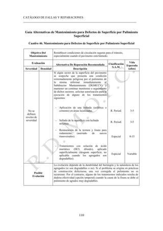 CATÁLOGO DE FALLAS Y REPARACIONES
___________________________________________________________________________
110
Guía Alternativas de Mantenimiento para Defectos de Superficie por Pulimiento
Superficial
Cuadro 46. Mantenimiento para Defectos de Superficie por Pulimiento Superficial
Objetivo Del
Mantenimiento
Restablecer condiciones de circulación seguras para el tránsito,
especialmente cuando el pavimento está húmedo.
Evaluación
Alternativa De Reparación Recomendada Clasificación
S.A.M.
Vida
Esperada
(años)
Severidad Densidad Descripción
No se
definen
niveles de
severidad
Si algún sector de la superficie del pavimento
se sospecha que presenta una condición
extremadamente peligrosa por el pulimento de
la misma informar inmediatamente al
Subdirector Mantenimiento (DGMCCV) y
mantener un continuo monitoreo o seguimiento
de dichos sectores. solicitar autorización para la
ejecución de alguno de los tratamientos
siguientes:
- Aplicación de una lechada (asfáltica o
cemento) en áreas localizadas. R. Period. 3-5
- Sellado de la superficie con lechada
asfáltica.
R. Period. 3-5
- Restauración de la textura y lisura para
rodamiento (aserrado de surcos
transversales). Especial 8-15
- Tratamientos con solución de ácido
muriático (HCL diluido), aplicado
superficialmente (desgaste superficie, no
aplicable cuando los agregados son
degradables).
Especial Variable
Posible
Evolución
La evolución depende de la durabilidad del hormigón y la naturaleza de los
agregados (si son degradables o no). Si el problema se origina en prácticas
de construcción defectuosa, una vez corregida el pulimiento no es
recurrente. Por el contrario, alguno de los tratamientos indicados resulta de
dudosa efectividad (opción temporal) cuando la causa de la fisura se debe al
pulimiento de agrados muy degradables.
 
