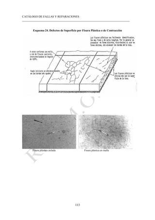 CATÁLOGO DE FALLAS Y REPARACIONES
___________________________________________________________________________
113
Esquema 24. Defectos de Superficie por Fisura Plástica o de Contracción
Fisura plástica aislada Fisura plástica en malla
 