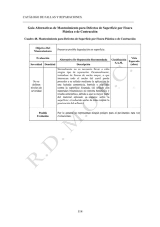 CATÁLOGO DE FALLAS Y REPARACIONES
___________________________________________________________________________
114
Guía Alternativas de Mantenimiento para Defectos de Superficie por Fisura
Plástica o de Contracción
Cuadro 48. Mantenimiento para Defectos de Superficie por Fisura Plástica o de Contracción
Objetivo Del
Mantenimiento
Preservar posible degradación en superficie.
Evaluación
Alternativa De Reparación Recomendada Clasificación
S.A.M.
Vida
Esperada
(años)
Severidad Densidad Descripción
No se
definen
niveles de
severidad
Normalmente no es necesario llevar a cabo
ningún tipo de reparación. Ocasionalmente,
tratándose de fisuras de ancho mayor, o que
intersecan todo el ancho del carril puede
proceder a su sellado mediante la aplicación de
una lechada cementicia, barrida y cepillada
contra la superficie fisurada. (El sellado con
materiales bituminosos no reporta beneficios y
resulta antiestético, debido a que la mayor parte
del material aplicado se esparce sobre la
superficie; el reducido ancho de éstas impide la
penetración del sellante).
-- --
Posible
Evolución
Por lo general no representan ningún peligro para el pavimento; rara vez
evolucionan.
 