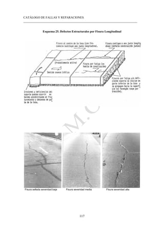 CATÁLOGO DE FALLAS Y REPARACIONES
___________________________________________________________________________
117
Esquema 25. Defectos Estructurales por Fisura Longitudinal
Fisura sellada severidad baja Fisura severidad media Fisura severidad alta
 