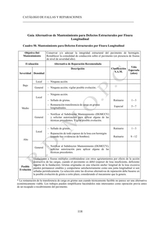CATÁLOGO DE FALLAS Y REPARACIONES
___________________________________________________________________________
118
Guía Alternativas de Mantenimiento para Defectos Estructurales por Fisura
Longitudinal
Cuadro 50. Mantenimiento para Defectos Estructurales por Fisura Longitudinal
Objetivo Del
Mantenimiento
Conservar y/o adecuar la integridad estructural del pavimento de hormigón.
Restablecer la comodidad de conducción sobre el pavimento (en presencia de fisuras
de nivel de severidad alto).
Evaluación Alternativa de Reparación Recomendada
Clasificación
S.A.M.
Vida
Esperada
(años)
Severidad Densidad
Descripción
Bajo
Local - Ninguna acción.
General - Ninguna acción; vigilar posible evolución.
Medio
Local
- Ninguna acción.
- Sellado de grietas. Rutinario 1 - 3
- Restauración transferencia de carga en grietas
longitudinales.
Especial 5 - 7
General
- Notificar al Subdirector Mantenimiento (DGMCCV)
y solicitar autorización para aplicar alguna de las
técnicas precedentes. Vigilar posible evolución.
Alto
Local
- Sellado de grietas. Rutinario 1 - 3
- Reparación de todo espesor de la losa con hormigón
(cuando hay evidencias de bombeo). Rutinario 8 - 12
General
- Notificar al Subdirector Mantenimiento (DGMCCV);
solicitar autorización para aplicar alguna de las
técnicas precedentes.
Posible
Evolución
Evolucionan a fisuras múltiples combinándose con otros agrietamientos por efecto de la acción
destructiva de las cargas, cuando el pavimento es débil (espesor de losa insuficiente, deficiente
soporte de la fundación). Grietas originadas en una relación ancho/ longitud de la losa excesiva
pueden permanecer estables y comportarse satisfactoriamente como una junta longitudinal si son
selladas periódicamente. La selección entre las diversas alternativas de reparación debe basarse en
la posible evolución de grieta a corto plazo, considerando el mecanismo que la genera.
* La restauración de la transferencia de carga en grietas aun cuando técnicamente factible no parece ser una alternativa
económicamente viable. Los trabajos pueden simplificarse haciéndolos más interesantes como operación previa antes
de un recapado o recubrimiento del pavimento.
 