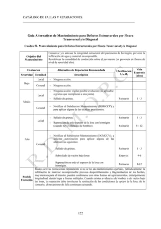 CATÁLOGO DE FALLAS Y REPARACIONES
___________________________________________________________________________
122
Guía Alternativas de Mantenimiento para Defectos Estructurales por Fisura
Transversal y/o Diagonal
Cuadro 52. Mantenimiento para Defectos Estructurales por Fisura Transversal y/o Diagonal
Objetivo Del
Mantenimiento
Conservar y/o adecuar la integridad estructural del pavimento de hormigón; prevenir la
infiltración de agua y material incompresible.
Restablecer la comodidad de conducción sobre el pavimento (en presencia de fisuras de
nivel de severidad alto).
Evaluación Alternativa de Reparación Recomendada Clasificación
S.A.M.
Vida
Esperada
(años)
Severidad Densidad Descripción
Bajo
Local - Ninguna acción.
General - Ninguna acción.
Medio
Local
- Ninguna acción: vigilar posible evolución (no aplicable
a grietas que reemplazan a una junta).
- Sellado de grietas. Rutinario 1 - 3
General
- Notificar al Subdirector Mantenimiento (DGMCCV) y
para aplicar alguna de las técnicas precedentes.
Alto
Local
- Sellado de grietas. Rutinario 1 - 3
- Reparación de todo espesor de la losa con hormigón
(cuando hay evidencias de bombeo). Rutinario 8 - 12
General
- Notificar al Subdirector Mantenimiento (DGMCCV); y
solicitar autorización para aplicar alguna de las
alternativas siguientes:
Sellado de grietas. Rutinario 1 - 3
Subsellado de vacíos bajo losas Especial 4-6
Reparación en todo el espesor de la losa con
hormigón.
Rutinario 8-12
Posible
Evolución
Fisuras activas evolucionan rápidamente si no se les da mantenimiento oportuno, periódicamente: la
infiltración de material incomprensible provoca desportillamiento y fragmentación de los bordes,
muy molesta para el tránsito, pueden combinarse con otras formas de agrietamientos, principalmente
longitudinal, dando lugar a fisuras múltiples. Cuando existen evidencias de bombeo o de vacíos bajo
las losas, la reparación debe involucrar la restitución de las condiciones de apoyo de la losa; de lo
contrario, el mecanismo de falla continuara actuando.
 