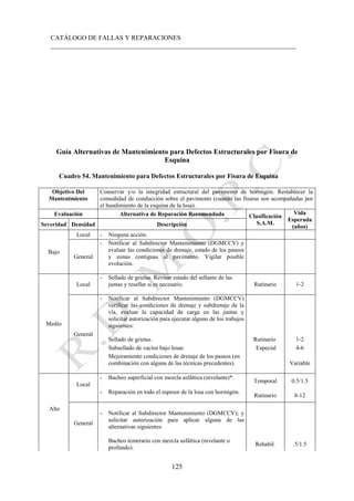 CATÁLOGO DE FALLAS Y REPARACIONES
___________________________________________________________________________
125
Guía Alternativas de Mantenimiento para Defectos Estructurales por Fisura de
Esquina
Cuadro 54. Mantenimiento para Defectos Estructurales por Fisura de Esquina
Objetivo Del
Mantenimiento
Conservar y/o la integridad estructural del pavimento de hormigón. Restablecer la
comodidad de conducción sobre el pavimento (cuando las fisuras son acompañadas por
el hundimiento de la esquina de la losa).
Evaluación Alternativa de Reparación Recomendada Clasificación
S.A.M.
Vida
Esperada
(años)
Severidad Densidad Descripción
Bajo
Local - Ninguna acción.
General
- Notificar al Subdirector Mantenimiento (DGMCCV) y
evaluar las condiciones de drenaje, estado de los paseos
y zonas contiguas al pavimento. Vigilar posible
evolución.
Medio
Local
- Sellado de grietas. Revisar estado del sellante de las
juntas y resellar si es necesario. Rutinario 1-2
General
- Notificar al Subdirector Mantenimiento (DGMCCV)
verificar las condiciones de drenaje y subdrenaje de la
vía, evaluar la capacidad de carga en las juntas y
solicitar autorización para ejecutar alguno de los trabajos
siguientes:
Sellado de grietas. Rutinario 1-2
Subsellado de vacíos bajo losas Especial 4-6
Mejoramiento condiciones de drenaje de los paseos (en
combinación con alguna de las técnicas precedentes). Variable
Alto
Local
- Bacheo superficial con mezcla asfáltica (nivelante)*.
Temporal 0.5/1.5
- Reparación en todo el espesor de la losa con hormigón.
Rutinario 8-12
General
- Notificar al Subdirector Mantenimiento (DGMCCV); y
solicitar autorización para aplicar alguna de las
alternativas siguientes:
Bacheo temerario con mezcla asfáltica (nivelante o
profundo).
Rehabil. .5/1.5
 