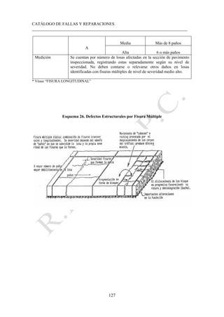 CATÁLOGO DE FALLAS Y REPARACIONES
___________________________________________________________________________
127
A
Media Más de 8 paños
Alta 6 o más paños
Medición Se cuentan por número de losas afectadas en la sección de pavimento
inspeccionada, registrando estas separadamente según su nivel de
severidad. No deben contarse o relevarse otros daños en losas
identificadas con fisuras múltiples de nivel de severidad medio alto.
* Véase “FISURA LONGITUDINAL”
Esquema 26. Defectos Estructurales por Fisura Múltiple
 