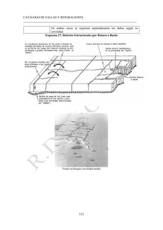 CATÁLOGO DE FALLAS Y REPARACIONES
___________________________________________________________________________
131
En ambos casos se registran separadamente los daños según su
severidad.
Esquema 27. Defectos Estructurales por Rotura o Bache
Fisura en bloques severidad media
 