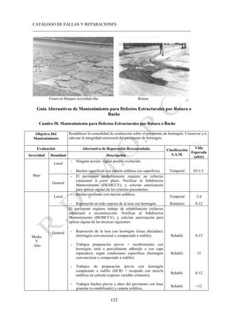 CATÁLOGO DE FALLAS Y REPARACIONES
___________________________________________________________________________
132
Fisura en bloques severidad alta Rotura
Guía Alternativas de Mantenimiento para Defectos Estructurales por Rotura o
Bache
Cuadro 58. Mantenimiento para Defectos Estructurales por Rotura o Bache
Objetivo Del
Mantenimiento
Restablecer la comodidad de conducción sobre el pavimento de hormigón. Conservar y/o
adecuar la integridad estructural del pavimento de hormigón.
Evaluación Alternativa de Reparación Recomendada Clasificación
S.A.M.
Vida
Esperada
(años)
Severidad Densidad Descripción
Bajo
Local
- Ninguna acción: vigilar posible evolución.
- Bacheo superficial con mescla asfáltica (en superficie). Temporal 05-1.5
General
- El pavimento probablemente requiere un refuerzo
estructural a corto plazo. Notificar al Subdirector
Mantenimiento (DGMCCV), y solicitar autorización
para aplicar alguno de los criterios precedentes.
Medio
Y
Alto
Local
- Bacheo profundo con mezcla asfáltica.
Temporal 2-4
- Reparación en todo espesor de la losa con hormigón. Rutinario 8-12
General
El pavimento requiere trabajo de rehabilitación (refuerzo
estructural o reconstrucción. Notificar al Subdirector
Mantenimiento (DGMCCV), y solicitar autorización para
aplicar alguna de las técnicas siguientes:
- Reposición de la losa con hormigón (losas afectadas);
(hormigón convencional o compactado a rodillo). Rehabil. 8-15
- Trabajos preparación previa + recubrimiento con
hormigón, total o parcialmente adherido o con capa
separadora, según condiciones específicas (hormigón
convencional o compactado a rodillo).
Rehabil. 12
- Trabajos de preparación previa con hormigón
compactado a rodillo (HCR) + recapado con mezcla
asfáltica en caliente (espesor variable s/transito).
Rehabil. 8-12
- Trabajos bacheo previo y alteo del pavimento con base
granular (o estabilizado) y carpeta asfáltica.
Rehabil. >12
 