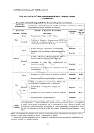 CATÁLOGO DE FALLAS Y REPARACIONES
___________________________________________________________________________
142
Guía Alternativas de Mantenimiento para Defectos Estructurales por
Escalonamiento
Cuadro 64 Mantenimiento para Defectos Estructurales por Escalonamiento
Objetivo Del
Mantenimiento
Restablecer la comodidad de conducción sobre el pavimento. Conservar y/o adecuar la
integridad estructural del pavimento de hormigón.
Evaluación Alternativa de Reparación Recomendada Clasificación
S.A.M.
Vida
Esperada
(años)
Severidad Densidad Descripción
Bajo
Local - Ninguna acción. Vigilar posible evolución.
General
- Notificar al Subdirector Mantenimiento (DGMCCV)
verificar la necesidad de resellar las juntas y evaluar la
condición de los elementos de drenaje.
Medio*
Local
- Resellar juntas que experimentan escalonamiento. Rutinario 1 - 3
- Restauración de la fisura para rodamiento; resellar las
juntas. Especial 4 - 6
General
**
- Notificar al Subdirector Mantenimiento (DGMCCV) y
solicitar autorización para ejecutar trabajos de:
- Subllenado de vacíos bajo losas-nivelación por
inyección a presión. Especial 4 - 6
- Restauración de la fisura para rodamiento-corte de
escalonamiento. Especial 4 - 6
Alto
Local
- Reparación en todo el espesor de la losa con hormigón. Rutinario 8 - 12
- Bacheo superficial con mescla asfáltica (nivelante). Temporal 0.5 - 1.5
General
**
Notificar al Subdirector Mantenimiento (DGMCCV) y
solicitar autorización para efectuar los trabajos de:
- Subllenado de vacíos bajo losas por inyección a
presión.
Especial 4 - 6
- Reparación en todo el espesor de la losa con hormigón. Rutinario 8 -12
- Bacheo profundo con mescla asfáltica. Temporal 2 - 4
Posible
Evolución
Juntas escalonadas pueden permanecer estables mucho tiempo o por lo contrario, evolucionar más o
menos rápidamente. La intensidad del tráfico pesado, las condiciones de la interface losa/superficie
de asiento y la existencia de dispositivo para la transferencia de carga a través de la junta. Son
factores claves. Inicialmente afecta la comodidad de circulación (golpeteo al transponer las juntas)
pero una vez alcanzado un nivel de severidad alto, conduce al desarrollo de agrietamiento y otros
daños.
*Ante escalonamiento de severidad media y alta es conveniente analizar la transferencia de carga en juntas y
verificar la condición de elementos de drenaje y subdrenaje si los hubiera.
**Cuando esté prevista la ejecución de un recapado o recubrimiento como actividad de rehabilitación, es
necesario subsellar los vacíos previamente.
 