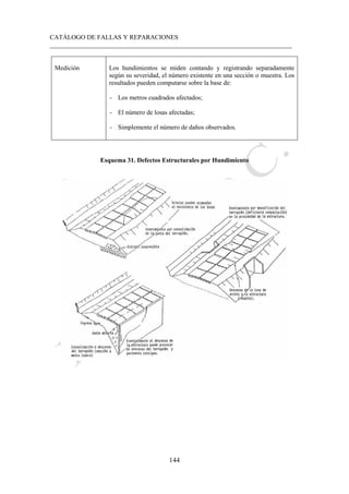 CATÁLOGO DE FALLAS Y REPARACIONES
___________________________________________________________________________
144
Medición Los hundimientos se miden contando y registrando separadamente
según su severidad, el número existente en una sección o muestra. Los
resultados pueden computarse sobre la base de:
- Los metros cuadrados afectados;
- El número de losas afectadas;
- Simplemente el número de daños observados.
Esquema 31. Defectos Estructurales por Hundimiento
 