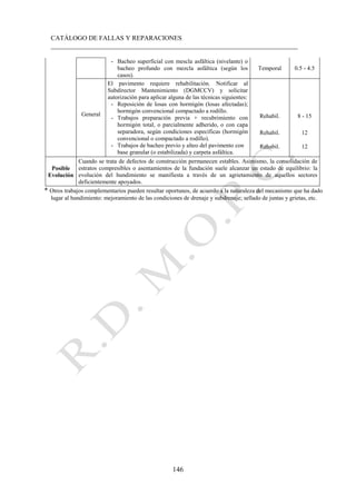 CATÁLOGO DE FALLAS Y REPARACIONES
___________________________________________________________________________
146
- Bacheo superficial con mescla asfáltica (nivelante) o
bacheo profundo con mezcla asfáltica (según los
casos).
Temporal 0.5 - 4.5
General
El pavimento requiere rehabilitación. Notificar al
Subdirector Mantenimiento (DGMCCV) y solicitar
autorización para aplicar alguna de las técnicas siguientes:
- Reposición de losas con hormigón (losas afectadas);
hormigón convencional compactado a rodillo.
- Trabajos preparación previa + recubrimiento con
hormigón total, o parcialmente adherido, o con capa
separadora, según condiciones específicas (hormigón
convencional o compactado a rodillo).
- Trabajos de bacheo previo y alteo del pavimento con
base granular (o estabilizada) y carpeta asfáltica.
Rehabil. 8 - 15
Rehabil. 12
Rehabil. 12
Posible
Evolución
Cuando se trata de defectos de construcción permanecen estables. Asimismo, la consolidación de
estratos compresibles o asentamientos de la fundación suele alcanzar un estado de equilibrio: la
evolución del hundimiento se manifiesta a través de un agrietamiento de aquellos sectores
deficientemente apoyados.
* Otros trabajos complementarios pueden resultar oportunos, de acuerdo a la naturaleza del mecanismo que ha dado
lugar al hundimiento: mejoramiento de las condiciones de drenaje y subdrenaje; sellado de juntas y grietas, etc.
 