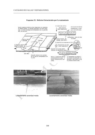 CATÁLOGO DE FALLAS Y REPARACIONES
___________________________________________________________________________
148
Esquema 32. Defectos Estructurales por Levantamiento
Levantamiento severidad media Levantamiento severidad media
 