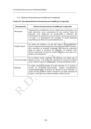 CATÁLOGO DE FALLAS Y REPARACIONES
___________________________________________________________________________
150
F.11. Defectos Estructurales por Estallido por Compresión
Cuadro 69 . Descripción Defectos Estructurales por Estallido por Compresión
Denominación Defectos Estructurales por Estallido por Compresión
Descripción
Fragmentación o astillamiento de una o ambas losas concurrentes a una
junta transversal, como consecuencia de una excesiva fuerza de
expansión, pero desprovista de excentricidad a diferencia del
levantamiento. Se manifiesta a través de fisuras y grietas que concurren
a la junta y la desintegración del hormigón en trozos fácilmente
removibles por el tráfico en la proximidad de éstas.
Posibles Causas
Las causas son similares a las que dan origen a los levantamiento:
excesiva expansión del hormigón por efecto de temperaturas elevadas o
altos contenidos de humedad, originando una fuerza de compresión
capaz de superar la resistencia del hormigón; sin embargo, estas
fuerzas concurrentes a la junta no resultan excéntrica, por lo que no se
produce un levantamiento.
Niveles Severidad
No se definen niveles severidad. Es suficiente con indicar que el
fenómeno ocurre. A tal efecto debe constatarse la existencia de alguna
de las evidencias descritas anteriormente, en la proximidad de la junta.
Medición
Se miden contando el número de juntas afectadas en la muestra o
sección de pavimento inspeccionada. Algunos procedimientos
contabilizan los daños en términos de números de losas afectadas: se
cuenta una losa cuando los daños se localizan a los lados solamente de
la junta, y como dos losas cuando extienden a ambos de éstas.
 