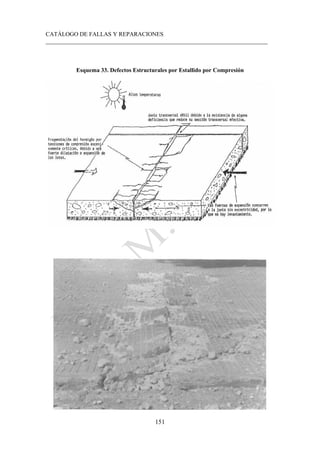CATÁLOGO DE FALLAS Y REPARACIONES
___________________________________________________________________________
151
Esquema 33. Defectos Estructurales por Estallido por Compresión
 