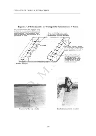 CATÁLOGO DE FALLAS Y REPARACIONES
___________________________________________________________________________
166
Esquema 37. Defectos de Juntas por Fisura por Mal Funcionamiento de Juntas
Fisuras severidad baja y media Detalle de alineamiento pasadores
 
