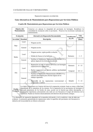 CATÁLOGO DE FALLAS Y REPARACIONES
___________________________________________________________________________
171
Reparación temporario severidad alta
Guía Alternativas de Mantenimiento para Reparaciones por Servicios Públicos
Cuadro 80. Mantenimiento para Reparaciones por Servicios Públicos
Objetivo Del
Mantenimiento
Conservar y/o adecuar la integridad del pavimento de hormigón. Restablecer la
comodidad de circulación sobre el pavimento. Preservar las inversiones realizadas en
mantenimiento.
Evaluación Alternativa de Reparación Recomendada Clasificación
S.A.M.
Vida
Esperada
(años)
Severidad Densidad Descripción
Bajo
Local
- Ninguna acción.
General - Ninguna acción.
Medio
Local
- Ninguna acción; vigilar posible evolución.
- Sellado de fisuras (si las hubiera). Rutinario 1 - 3
General
- Notificar al Subdirector Mantenimiento (DGMCCV) y
aplicar alguna de las técnicas precedentes.
Alto
Local
- Reparación en todo el espesor de la losa con hormigón
(reposición de la reparación).
Rutinario 8 – 15
- Bacheo temporario con mezcla asfáltica (profundidad
variable).
Temporal 0.5 - 2
General
- Notificar al Subdirector Mantenimiento (DGMCCV) y
solicitar autorización para efectuar alguno de los
trabajos siguientes:
- Reposición de las reparaciones (convencional o
compactado a rodillo)
Rehabil. 5 – 12
Posible
Evolución
Los daños evolucionan en el interior del área de la reparación existente, hasta su rotura o falla final,
dependiendo de la naturaleza de los mismos. En la reparación de los pavimentos de hormigón el
adecuado tratamiento de los bordes de estas, acorde con la función que deben desempeñar, es
fundamental importancia; precisamente esta suele ser con frecuencia el origen del deterioro de la
reparación. Pueden ser factores desencadenantes del deterioro del pavimento contiguo.
* La alternativa de reparación dependerá de la naturaleza del parche y de la condición o tipo de daño que
evidencie. La presencia generalizada de reparaciones sobre la superficie del pavimento con frecuencia es
indicativa de la necesidad de un refuerzo estructural.
 
