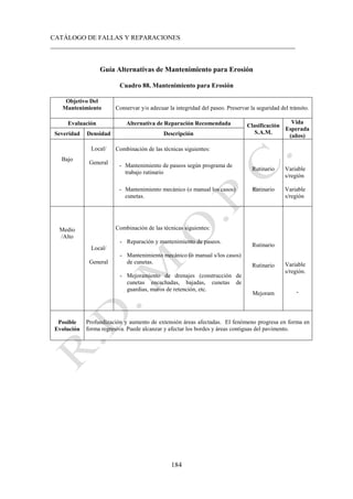 CATÁLOGO DE FALLAS Y REPARACIONES
___________________________________________________________________________
184
Guía Alternativas de Mantenimiento para Erosión
Cuadro 88. Mantenimiento para Erosión
Objetivo Del
Mantenimiento Conservar y/o adecuar la integridad del paseo. Preservar la seguridad del tránsito.
Evaluación Alternativa de Reparación Recomendada Clasificación
S.A.M.
Vida
Esperada
(años)
Severidad Densidad Descripción
Bajo
Local/
General
Combinación de las técnicas siguientes:
- Mantenimiento de paseos según programa de
trabajo rutinario
Rutinario Variable
s/región
- Mantenimiento mecánico (o manual los casos)
cunetas.
Rutinario Variable
s/región
Local/
General
Combinación de las técnicas siguientes:
- Reparación y mantenimiento de paseos.
- Mantenimiento mecánico (o manual s/los casos)
de cunetas.
- Mejoramiento de drenajes (construcción de
cunetas encachadas, bajadas, cunetas de
guardias, muros de retención, etc.
Rutinario
Rutinario
Mejoram
Variable
s/región.
-
Medio
/Alto
Posible
Evolución
Profundización y aumento de extensión áreas afectadas. El fenómeno progresa en forma en
forma regresiva. Puede alcanzar y afectar los bordes y áreas contiguas del pavimento.
 
