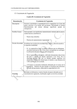 CATÁLOGO DE FALLAS Y REPARACIONES
___________________________________________________________________________
186
I.5. Crecimiento de Vegetación
Cuadro 89. Crecimiento de Vegetación
Denominación Crecimiento de Vegetación
Descripción Excesivo crecimiento o acumulación de la vegetación en el área del
paseo, próximo a los bordes del pavimento, dificultando el normal
funcionamiento del mismo (drenaje superficial, parada de
emergencia).
Posibles Causas Está asociado a un insuficiente mantenimiento rutinario de los paseos,
siendo factores contributivos.
- Paseos muy estrechos
- Práctica de mantenimiento inapropiado
Niveles Severidad Se definen tres niveles de severidad (bajo, medio y alto) de acuerdo a
la siguiente modalidad:
- B La vegetación es baja, se reduce a malezas que no sobrepasan
una altura máxima de 10 a 15cm, y por consiguiente no restringen
la utilización del paseo en casos de emergencia.
- M La vegetación es abundante, cubriendo densamente toda el área
del paso y cuneta, con alturas superiores a los 15cm. No se
observan arbustos que por su tamaño puedan significar un
obstáculo y obstrucción lateral para el tránsito a una distancia de
1.00 m del borde de la calzada.
- A El paseo se encuentra totalmente obstruido por el avance de la
vegetación. Arbustos de gran tamaño se localizan muy próximos
al borde del pavimento, reduciendo la capacidad de la vía.
Medición
Se miden en kilómetros o metros lineales de paseo afectados por el
crecimiento de vegetación, clasificados según su nivel de severidad.
 