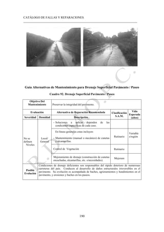 CATÁLOGO DE FALLAS Y REPARACIONES
___________________________________________________________________________
190
Guía Alternativas de Mantenimiento para Drenaje Superficial Pavimento / Paseo
Cuadro 92. Drenaje Superficial Pavimento / Paseo
Objetivo Del
Mantenimiento Preservar la integridad del pavimento.
Evaluación Alternativa de Reparación Recomendada Clasificación
S.A.M.
Vida
Esperada
(años)
Severidad Densidad Descripción
No se
definen
Niveles
Local/
General
- Soluciones a aplicar dependen de las
condiciones específicas de cada caso.
En líneas generales estas incluyen:
- Mantenimiento (manual o mecánico) de cunetas
y alcantarillas.
Rutinario
Variable
s/región
Control de Vegetación Rutinario
Mejoramiento de drenaje (construcción de cunetas
encachadas, alcantarillas, etc. s/necesidades).
Mejoram
Posible
Evolución
Condiciones de drenaje deficientes son responsables del rápido deterioro de numerosas
carreteras del país. Conducen al desarrollo de daños estructurales irreversibles en el
pavimento. Su evolución es acompañada de baches, agrietamientos y hundimientos en el
pavimento, y erosiones y baches en los paseos.
 