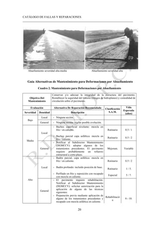 CATÁLOGO DE FALLAS Y REPARACIONES
___________________________________________________________________________
20
Ahuellamiento severidad alta-media Ahuellamiento severidad alta
Guía Alternativas de Mantenimiento para Deformaciones por Ahuellamiento
Cuadro 2. Mantenimiento para Deformaciones por Ahuellamiento
Objetivo Del
Mantenimiento
Conservar y/o adecuar la integridad de la estructura del pavimento.
Restablecer la seguridad del tránsito (riesgos de hidroplaneo) y comodidad de
circulación sobre el pavimento.
Evaluación Alternativa De Reparación Recomendada Clasificación
S.A.M.
Vida
Esperada
(años)
Severidad Densidad Descripción
Bajo
Local - Ninguna acción.
General - Ninguna acción: vigilar posible evolución.
Medio
Local
- Bacheo superficial nivelante: mezcla en
frío / en caliente. Rutinario 0.5 / 1
- Bacheo parcial capa asfáltica: mezcla en
frío / caliente.
Rutinario 0.5 / 2
General
- Notificar al Subdirector Mantenimiento
(DGMCCV): adoptar algunos de los
tratamientos precedentes. El pavimento
requiere probablemente un refuerzo
estructural a corto plazo.
Mejoram. Variable
Alto
Local
- Badén parcial, capa asfáltica: mezcla en
frío / en caliente. Rutinario 0.5 / 2
- Badén profundo: incluido posición de base.
Rutinario 1 / 5.
- Perfilado en frío y reposición con recapado
con mezcla en caliente.
Especial 5 / 7.
General
- El pavimento requiere rehabilitación.
Notificar al Subdirector Mantenimiento
(DGMCCV): solicitar autorización para la
aplicación de alguna de las técnicas
siguientes:
- Preparación previa mediante aplicación de
alguno de los tratamientos precedentes y
recapado con mezcla asfáltica en caliente.
Rehabilitació
n
8 - 10.
 