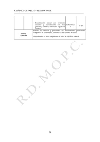 CATÁLOGO DE FALLAS Y REPARACIONES
___________________________________________________________________________
21
- Escarificación parcial con pavimento
existente y reconstrucción con base
granular y carpeta o tratamiento superficial
asfáltico.
Rehabilitació
n
8 - 10.
Posible
Evolución
Aumento en extensión y profundidad del Ahuellamiento, generalmente
acompañado de fisuramiento, conformado una “cadena” de fallas:
Ahuellamiento → fisura longitudinal → fisura de cocodrilo →bache.
 