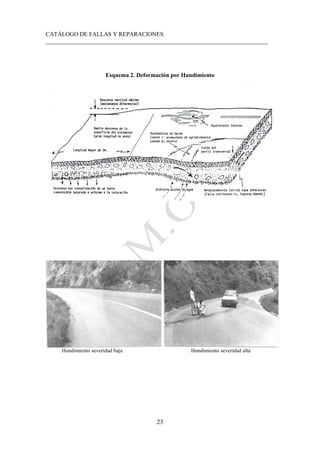 CATÁLOGO DE FALLAS Y REPARACIONES
___________________________________________________________________________
23
Esquema 2. Deformación por Hundimiento
Hundimiento severidad baja Hundimiento severidad alta
 