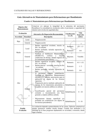 CATÁLOGO DE FALLAS Y REPARACIONES
___________________________________________________________________________
24
Guía Alternativas de Mantenimiento para Deformaciones por Hundimiento
Cuadro 4. Mantenimiento para Deformaciones por Hundimiento
Objetivo Del
Mantenimiento
Conservar y/o adecuar la integridad de la estructura del pavimento.
Restablecer la comodidad de circulación sobre el pavimento y seguridad del
tránsito (solo niveles de seguridad alta).
Evaluación
Alternativa De Reparación Recomendada Clasificación
S.A.M.
Vida
Esperada
(años)
Severidad Densidad Descripción
Bajo
Local - Ninguna acción
General - Ninguna acción
Medio
Local
- Bacheo superficial nivelante; mezcla en
frío / en caliente.
Rutinario 0.5 / 1.5
- Bacheo profundo; incluida reposición de
base granula.
Rutinario 4-6
General
- Notificar al Subdirector Mantenimiento
(DGMCCV); verificar y mejorar
condiciones de drenaje, adoptar algunos de
los tratamientos precedentes.
Mejoram. Variable
Alto
Local
- Bacheo superficial nivelante; mezclas en
frío / en caliente.
Rutinario 0.5 / 1.52
- Bacheo parcial + nivelante; mezclas en frío
/ en caliente.
Rutinario 1 / 3
- Bacheo profundo; incluida reposición de
base.
Rutinario 4-6
General
- El pavimento requiere rehabilitación.
Notificar al Subdirector Mantenimiento
(DGMCCV); solicitar autorización para la
aplicación de alguna de las técnicas
siguientes:
- Preparación previa mediante aplicación de
algunos de los tratamientos precedentes y
recapado con mezcla asfáltica en caliente.
Rehabilitación 8 - 10.
- Escarificación parcial del pavimento
existente y reconstrucción con base
granular y carpeta asfáltica caliente.
- Mejoramiento drenaje superficial y/o
profundo (en combinación con alguna de
las técnicas precedentes).
Rehabilitación
Rehabilitación
8 – 10
8 - 10
Posible
Evolución
La evaluación depende sustancialmente de las causas. Defectos constructivos
pueden pertenecer estables mucho tiempo. Cuando Son atribuidos a la
debilidad de la base progresan rápidamente en severidad y extensión, dando
lugar a baches.
 