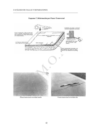 CATÁLOGO DE FALLAS Y REPARACIONES
___________________________________________________________________________
42
Esquema 7. Deformación por Fisura Transversal
Fisura transversal severidad media Fisura transversal severidad alta
 