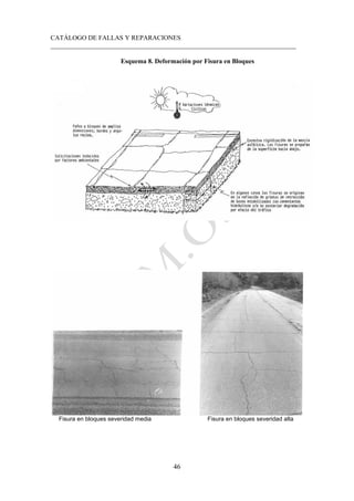 CATÁLOGO DE FALLAS Y REPARACIONES
___________________________________________________________________________
46
Esquema 8. Deformación por Fisura en Bloques
Fisura en bloques severidad media Fisura en bloques severidad alta
 