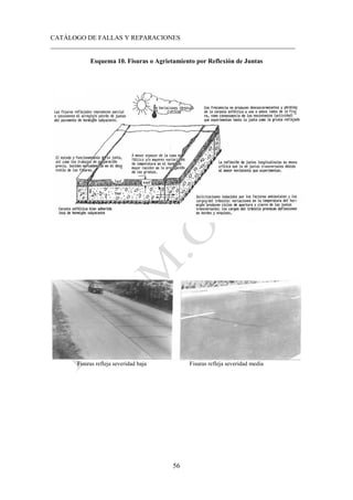 CATÁLOGO DE FALLAS Y REPARACIONES
___________________________________________________________________________
56
Esquema 10. Fisuras o Agrietamiento por Reflexión de Juntas
Fisuras refleja severidad baja Fisuras refleja severidad media
 
