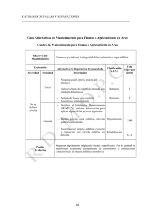 CATÁLOGO DE FALLAS Y REPARACIONES
___________________________________________________________________________
60
Guía Alternativas de Mantenimiento para Fisuras o Agrietamiento en Arco
Cuadro 22. Mantenimiento para Fisuras o Agrietamiento en Arco
Objetivo Del
Mantenimiento
Conservar y/o adecuar la integridad del revestimiento o capa asfáltica.
Evaluación
Alternativa De Reparación Recomendada Clasificación
S.A.M.
Vida
Esperada
(años)
Severidad Densidad Descripción
No se
definen
niveles
Local
- Ninguna acción (previa mejora del
drenaje).
- Aplicar sellado de superficie afectada con
emulsión bituminosa.
Rutinario 1
- Sellado de fisuras con emulsión
bituminosa/ asfalto liquido
Rutinario 3
General
- Notificar al Subdirector Mantenimiento
(DGMCCV); solicitar autorización para
aplicar alguna de las técnicas siguientes:
- Bacheo parcial, capa asfáltica; mezclas
asfálticas en caliente.
Mejoramiento
3.00
- Escarificación carpeta asfáltica existente
y reposición con mezcla asfáltica en
caliente.
Rehabilitación
8-10
Posible
Evolución
Progresan rápidamente originando baches superficiales. Por lo general se
manifiestan localmente acompañadas de corrimientos y ondulaciones
(características de mezcla asfáltica inestables).
 