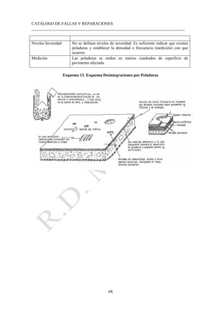 CATÁLOGO DE FALLAS Y REPARACIONES
___________________________________________________________________________
68
Niveles Severidad No se definen niveles de severidad. Es suficiente indicar que existen
peladuras y establecer la densidad o frecuencia (medición) con que
ocurren.
Medición Las peladuras se miden en metros cuadrados de superficie de
pavimento afectada.
Esquema 13. Esquema Desintegraciones por Peladuras
 