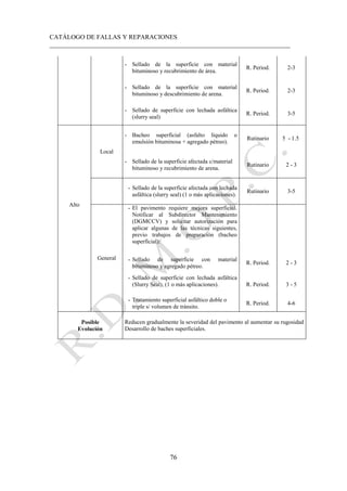 CATÁLOGO DE FALLAS Y REPARACIONES
___________________________________________________________________________
76
- Sellado de la superficie con material
bituminoso y recubrimiento de área.
R. Period. 2-3
- Sellado de la superficie con material
bituminoso y descubrimiento de arena.
R. Period. 2-3
- Sellado de superficie con lechada asfáltica
(slurry seal)
R. Period. 3-5
Alto
Local
- Bacheo superficial (asfalto líquido o
emulsión bituminosa + agregado pétreo).
Rutinario 5 - 1.5
- Sellado de la superficie afectada c/material
bituminoso y recubrimiento de arena.
Rutinario 2 - 3
- Sellado de la superficie afectada con lechada
asfáltica (slurry seal) (1 o más aplicaciones).
Rutinario 3-5
General
- El pavimento requiere mejora superficial.
Notificar al Subdirector Mantenimiento
(DGMCCV) y solicitar autorización para
aplicar algunas de las técnicas siguientes,
previo trabajos de preparación (bacheo
superficial):
- Sellado de superficie con material
bituminoso y agregado pétreo.
R. Period. 2 - 3
- Sellado de superficie con lechada asfáltica
(Slurry Seal), (1 o más aplicaciones). R. Period. 3 - 5
- Tratamiento superficial asfáltico doble o
triple s/ volumen de tránsito.
R. Period. 4-6
Posible
Evolución
Reducen gradualmente la severidad del pavimento al aumentar su rugosidad
Desarrollo de baches superficiales.
 