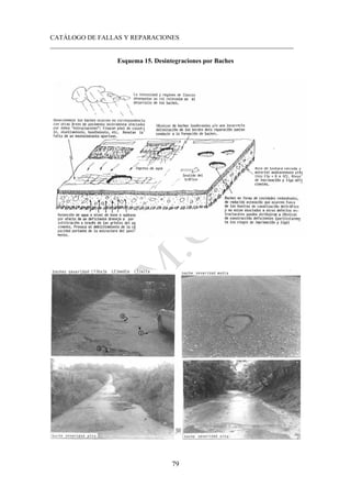 CATÁLOGO DE FALLAS Y REPARACIONES
___________________________________________________________________________
79
Esquema 15. Desintegraciones por Baches
 