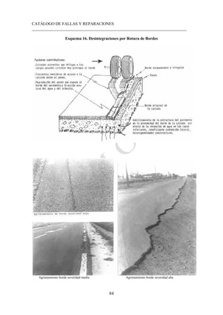 CATÁLOGO DE FALLAS Y REPARACIONES
___________________________________________________________________________
84
Esquema 16. Desintegraciones por Rotura de Bordes
Agrietamiento borde severidad media Agrietamiento borde severidad alta
 