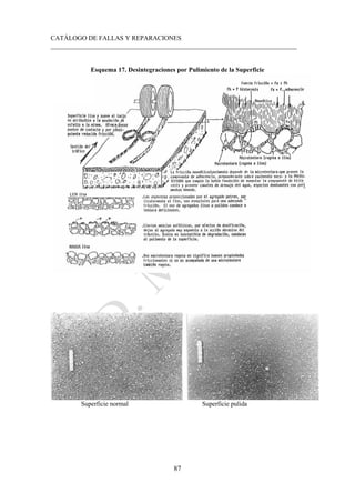 CATÁLOGO DE FALLAS Y REPARACIONES
___________________________________________________________________________
87
Esquema 17. Desintegraciones por Pulimiento de la Superficie
Superficie normal Superficie pulida
 