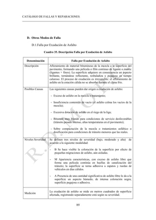 CATÁLOGO DE FALLAS Y REPARACIONES
___________________________________________________________________________
89
D. Otros Modos de Falla
D.1.Falla por Exudación de Asfalto
Cuadro 35. Descripción Falla por Exudación de Asfalto
Denominación Falla por Exudación de Asfalto
Descripción Afloramiento de material bituminoso de la mezcla a la superficie del
pavimento, formando una película o film continuo de ligante o mastic
(ligantes + finos). La superficie adquiere en consecuencia un aspecto
brillante, tornándose reflectante, resbaladiza y pegajosa en tiempo
caluroso. El proceso de exudación es irreversible: el afloramiento de
asfalto en la estación cálida no se absorba durante el clima frío.
Posibles Causas Las siguientes causas pueden dar origen a exudación de asfalto:
- Exceso de asfalto en la mezcla o tratamiento;
- Insuficiencia contenido de vacío (el asfalto colma los vacíos de la
mezcla);
- Excesiva dotación de asfalto en el riego de la liga;
- Bitumen muy blando para condiciones de servicio desfavorables
(tránsito pesado intenso, altas temperaturas en el pavimento);
- Sobre compactación de la mezcla o tratamientos asfáltico o
dosificación para condiciones de tránsito menores que las reales.
Niveles Severidad Se definen tres niveles de severidad (bajo, moderado y alta) de
acuerdo a la siguiente modalidad:
- B Se hace visible la coloración de la superficie por efecto de
pequeñas migraciones de asfalto, aún aisladas.
- M Apariencia características, con exceso de asfalto libre que
forma una película continúa en huellas de canalización del
tránsito; la superficie se torna adhesiva a zapatos y ruedas de
vehículos en días cálidos.
- A Presencia de una cantidad significativa de asfalto libre le da a la
superficie un aspecto húmedo, de intensa coloración negra;
superficie pegajosa o adhesiva.
Medición
La exudación de asfalto se mide en metros cuadrados de superficie
afectada, registrando separadamente está según su severidad.
 