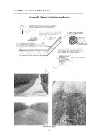 CATÁLOGO DE FALLAS Y REPARACIONES
___________________________________________________________________________
93
Esquema 19. Falla por Exudación de Agua/Bombeo
Exudación Agua
 