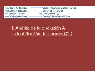 NaCl (ac)+ Ag NO3 (ac)       AgCl Precipitado blanco+ NaNo3
Na2SO4 (ac)+BaCl2(ac)        BaSO4(s) +NaCl(s)
FeCl2(ac)+KSCN(ac)       Fe(SCN)2(ac)+KCL(s)
Na2CO3(ac)+HNO3(ac)          CO2(g) H2O(l)+NaNO3(s)




      I. Análisis de la disolución A
      . Identificación de cloruros (Cl-)
 