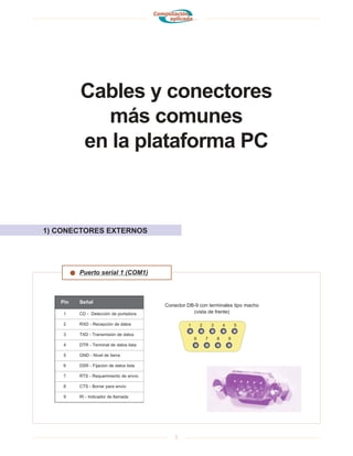 Computación
                                         Computaci
                                             aplicada




         Cables y conectores
           más comunes
         en la plataforma PC



1) CONECTORES EXTERNOS




         Puerto serial 1 (COM1)



   Pin   Señal
                                            Conector DB-9 con terminales tipo macho
    1    CD - Detección de portadora                   (vista de frente)

    2    RXD - Recepción de datos                    1       2       3       4       5

    3    TXD - Transmisión de datos
                                                         6       7       8       9
    4    DTR - Terminal de datos lista

    5    GND - Nivel de tierra

    6    DSR - Fijación de datos lista

    7    RTS - Requerimiento de envío

    8    CTS - Borrar para envío

    9    RI - Indicador de llamada




                                                1
 