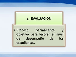 5. EVALUACIÓN
•Proceso permanente y
objetivo para valorar el nivel
de desempeño de los
estudiantes.
 