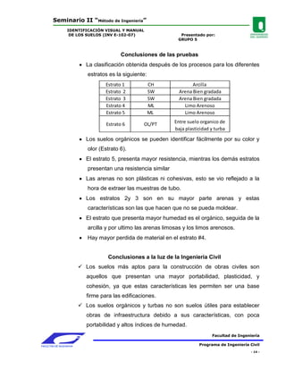 Seminario II “Método de Ingeniería”
                 IDENTIFICACIÓN VISUAL Y MANUAL
                  DE LOS SUELOS (INV E-102-07)                    Presentado por:
                                                                 GRUPO 5



                                          Conclusiones de las pruebas
                            La clasificación obtenida después de los procesos para los diferentes
                            estratos es la siguiente:
                                    Estrato 1           CH              Arcilla
                                    Estrato 2           SW        Arena Bien gradada
                                    Estrato 3           SW        Arena Bien gradada
                                    Estrato 4           ML          Limo Arenoso
                                    Estrato 5           ML          Limo Arenoso

                                    Estrato 6       OL/PT       Entre suelo organico de
                                                                baja plasticidad y turba

                            Los suelos orgánicos se pueden identificar fácilmente por su color y
                            olor (Estrato 6).
                            El estrato 5, presenta mayor resistencia, mientras los demás estratos
                            presentan una resistencia similar
                            Las arenas no son plásticas ni cohesivas, esto se vio reflejado a la
                            hora de extraer las muestras de tubo.
                            Los estratos 2y 3 son en su mayor parte arenas y estas
                            características son las que hacen que no se pueda moldear.
                            El estrato que presenta mayor humedad es el orgánico, seguida de la
                            arcilla y por ultimo las arenas limosas y los limos arenosos.
                            Hay mayor perdida de material en el estrato #4.


                                     Conclusiones a la luz de la Ingeniería Civil
                          Los suelos más aptos para la construcción de obras civiles son
                            aquellos que presentan una mayor portabilidad, plasticidad, y
                            cohesión, ya que estas características les permiten ser una base
                            firme para las edificaciones.
                          Los suelos orgánicos y turbas no son suelos útiles para establecer
                            obras de infraestructura debido a sus características, con poca
                            portabilidad y altos índices de humedad.
                                                                                 Facultad de Ingeniería

FACULTAD DE INGENIERIA                                                     Programa de Ingeniería Civil
                                                                                                   - 14 -
 