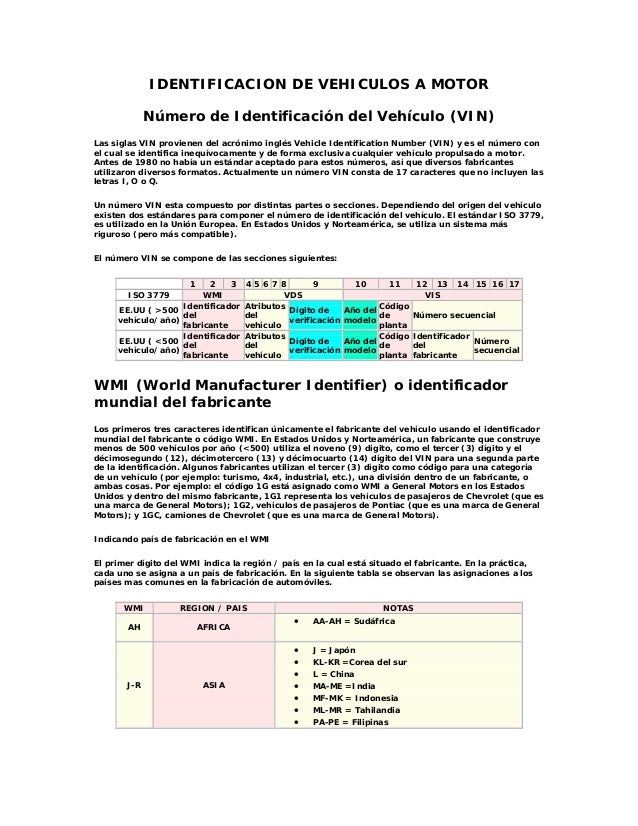 Siglas automotrices en ingles y español